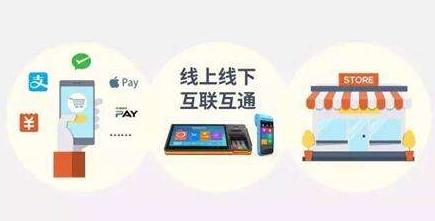 一物一码营销系统开发  一物一码营销 营销系统