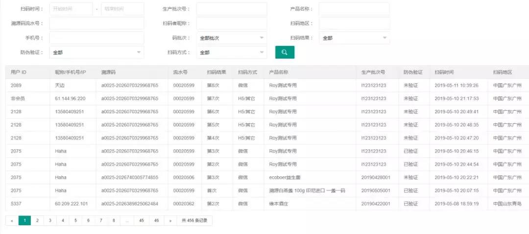 扫码溯源,一物一码溯源