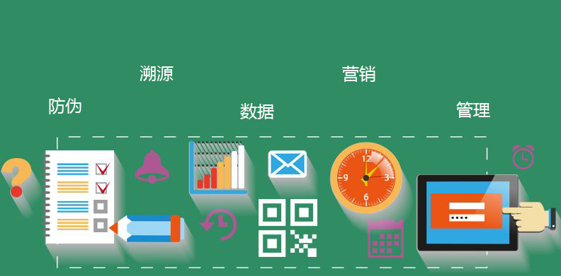 休闲食品一物一码