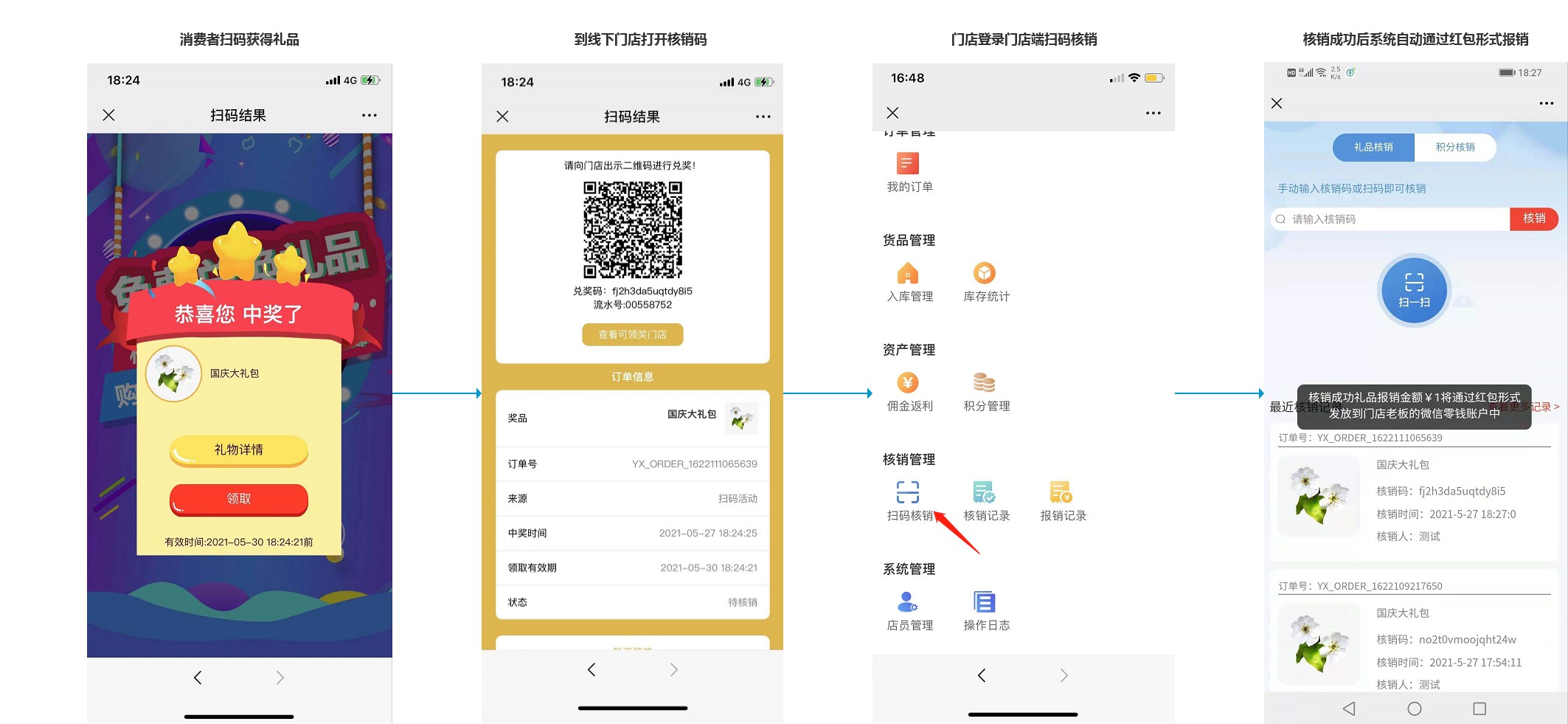 企鹅码平台V4.2（活动参与热力图）上线