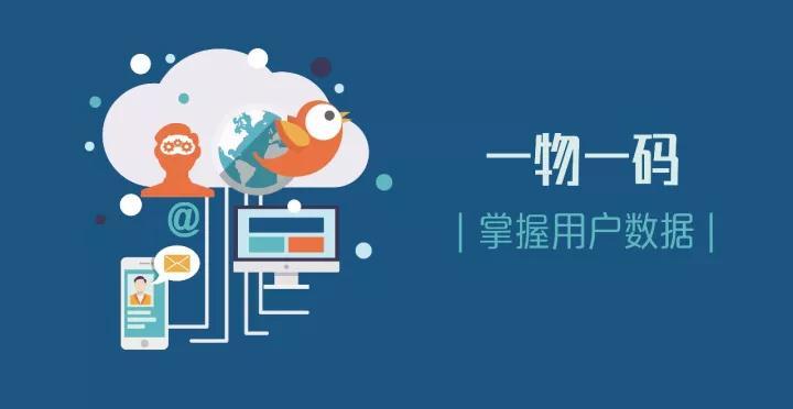 一物一码制作