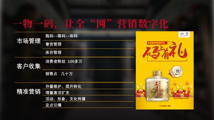 白酒一物一码