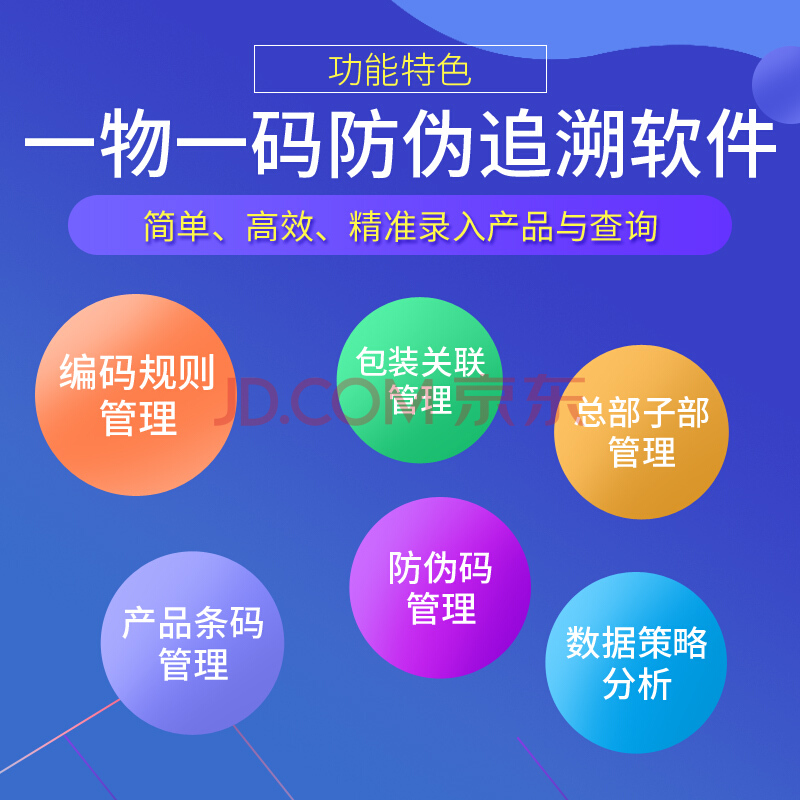 化妆品一盒一码